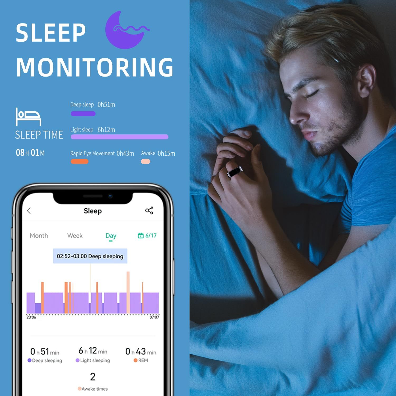 Smart Ring Health Tracker - Fitness Sleep Heart Rate Blood Oxygen Tracker Smart Ring For Men And Women,IP68 Waterproof Level Bluetooth Fitness Tracker Rings Family Care - Image 3