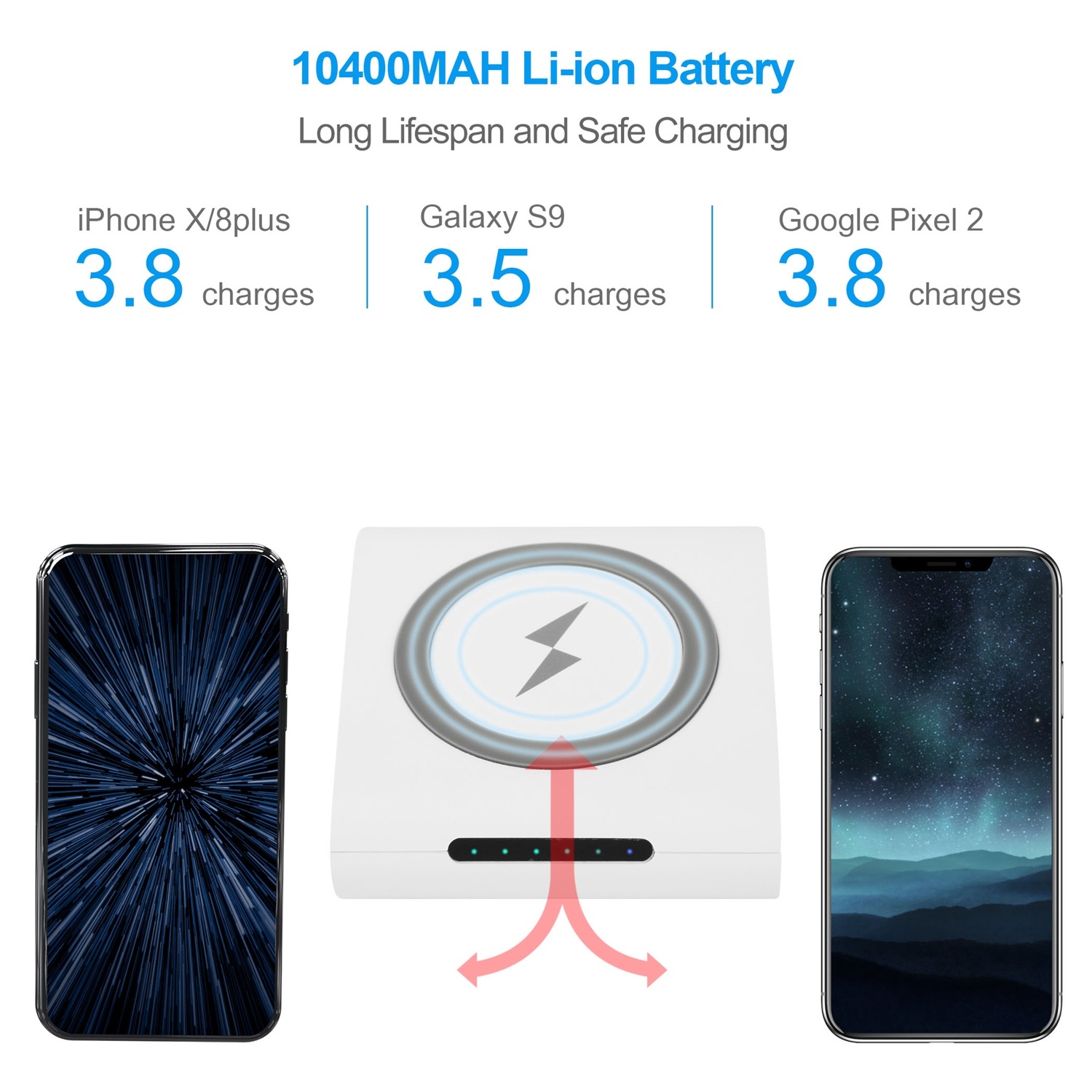 1Pc 10400mAh Qi Wireless Charging Power Bank For IOS Phone XS MAX XR Galaxy S10 S9 Note 9 - Image 3